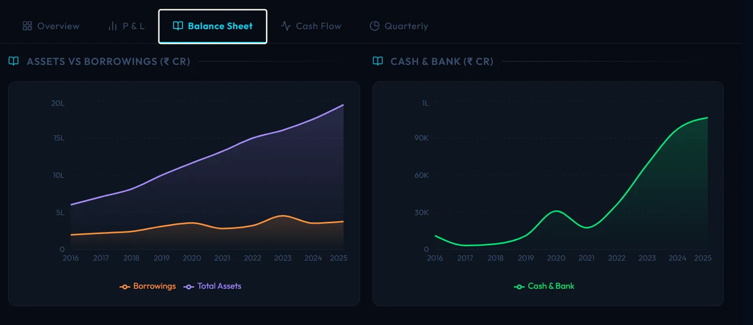 Unified Multi-Asset Financial Screener screenshot 3