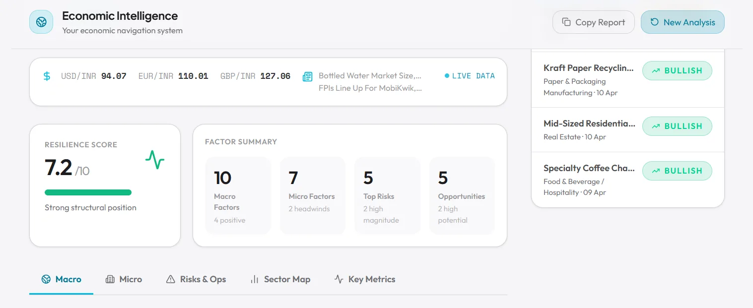 Economic Intelligence Engine screenshot
