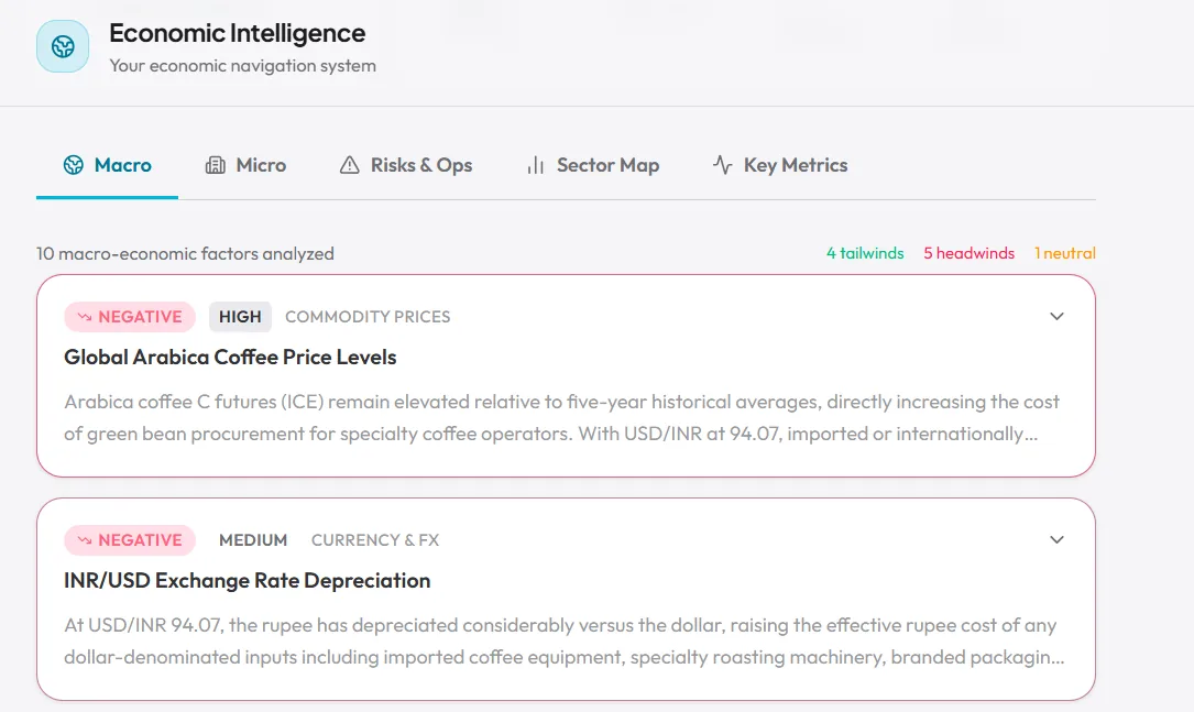 Economic Intelligence Engine screenshot 2