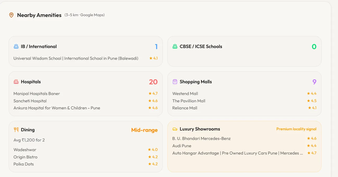 Real Estate Deal Assessment Platform screenshot 2