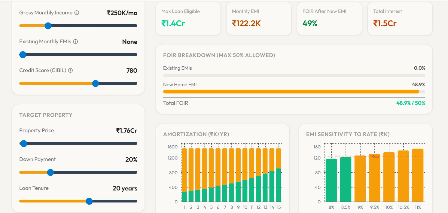 Real Estate Deal Assessment Platform screenshot 3