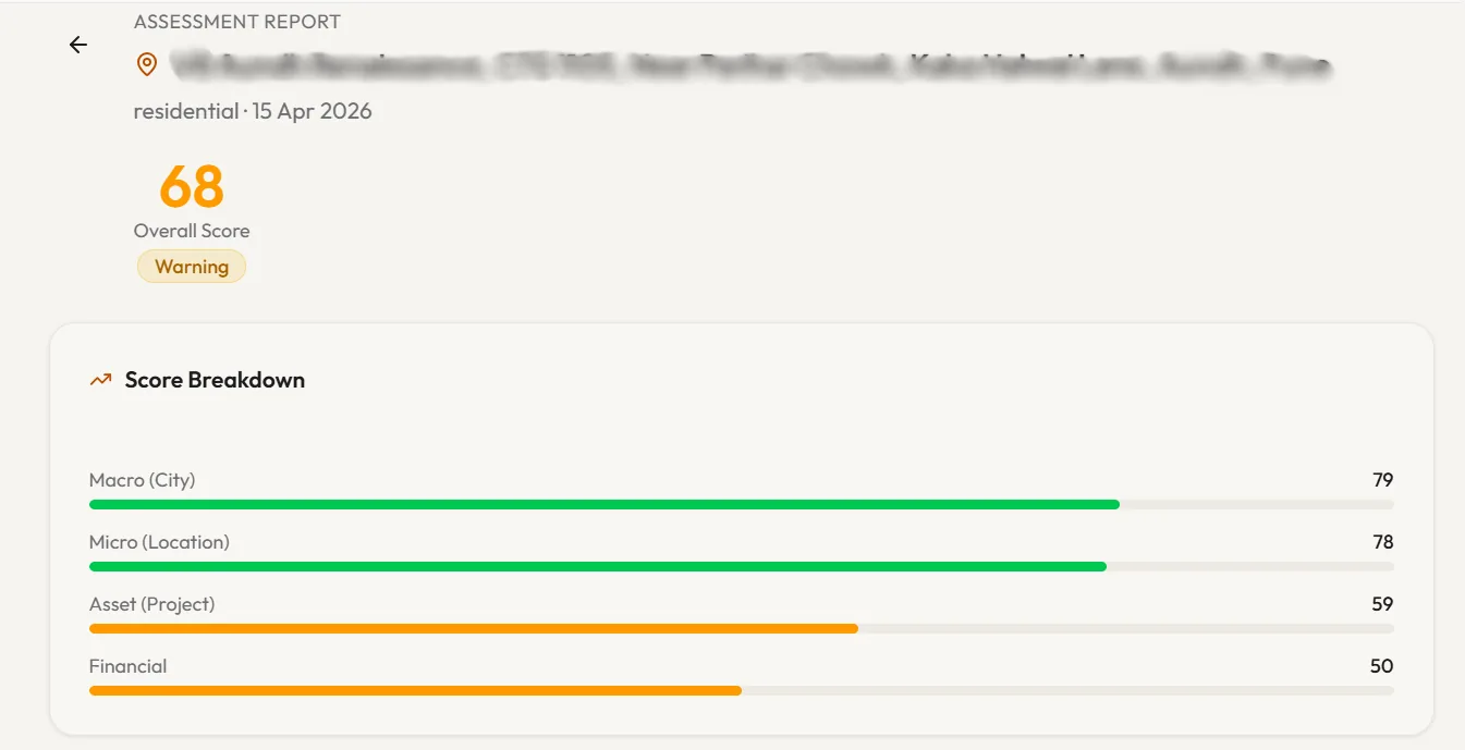 Real Estate Deal Assessment Platform screenshot 5